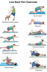 The lower back workout, developed in cooperation with nhs specialists (british national health service) is designed to help you activate your back, work it gently so that the muscles align and any pain you may be experiencing, slowly goes away. Pin On Yes Please