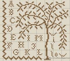 Willow Tree Abcs Sampler Cross Stitch Cross Stitch