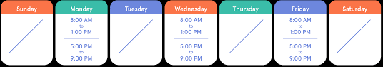 I turned it off and now its working fine. Shift Schedules The Ultimate How To Guide 7shifts