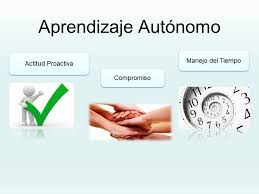 Las estrategias de aprendizaje - Monografias.com