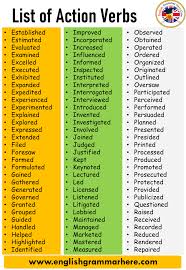 250 Action Verbs List List Of Common Action Verbs English Grammar Here In 2020 Verbs List Action Verbs English Grammar