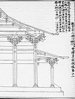 Great wall of china coloring page china is where you'll find the longest wall in the world. Chinese Architecture Wikipedia