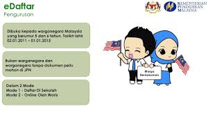 Cara daftar permohonan darjah 1 dikongsikan di bawah ini untuk panduan. Pendaftaran Murid Tahun 1 Sesi 2018 2019 Langkah Langkah Edaftar Mykssr Com