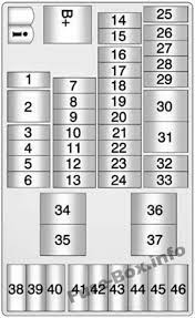Home structured old fuse box diagram for house methods are devices that mix your house's developing structure, with the most recent technological innovation. Chevrolet Spark Fuse Box Diagram Users Wiring Diagrams Development