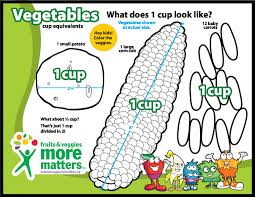 Looking for resources for your preschooler? Coloring Activity Pages For Kids Have A Plant