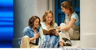 The movie) is a 2008 romantic comedy film containing music directed by phyllida lloyd and written by catherine johnson based on her book of the 1999 theatre. Stimmungsvoll Mamma Mia In Berlin Kulturfeder De