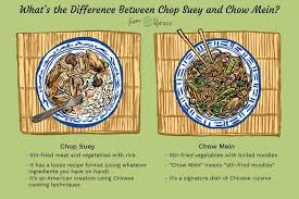The Difference Between Chop Suey And Chow Mein In Chinese Cuisine In 2020 Chop Suey Chow Mein Chinese Cuisine