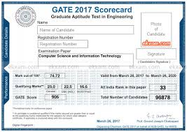 Computer proficiency certification test is a exam to get govt jobs in mp state. Ap Computer Science Scoring 2020