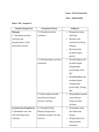 Dengan cara yang sama, kita bisa lihat 4 2 10 2 < , 5 2 11 2 > , , dan seterusnya. Rpp Matematika Kelas 3 Sd Sifat Bangun Datar