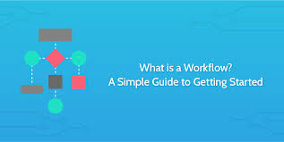 what is a workflow a simple guide to getting started