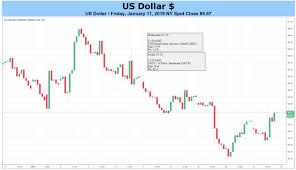 Malawi Stock Exchange Live Binary Option Bot For Mac