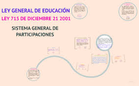 Ley 115 de febrero 8 de 1994 por la cual se expide la ley general de educación. Ley General De Educacion By
