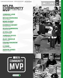 Capture Sports & Entertainment (@capturesportsentertainment) •  Instagram-bilder og -videoer