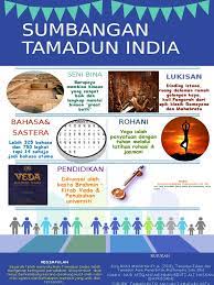 Bahasa dravida merangkumi beberapa bahasa yang penting di bahagian selatan india. Sumbangan Tamadun India Yang Keseribu