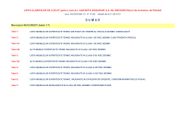 Reîncadrare în clasă de risc seismic în anul 2018 (înițial imobilul a fost încadrat iniţial în rsi de expertul tehnic atestat m.d.r.a.p. Https Www Teoalida Ro Blocuri Lista Imobilelor Expertizate Aug 2012 Pdf