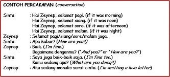 Orang tuaku mendatangkan guru khusus untuk mengajar adikku. Cara Cepat Belajar Bahasa Indonesia Untuk Pemula Dunia Robita