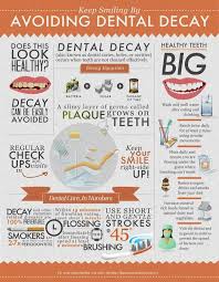 Keep Smiling By Avoiding Dental Decay Infographic Are You