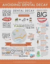 keep smiling by avoiding dental decay infographic are you