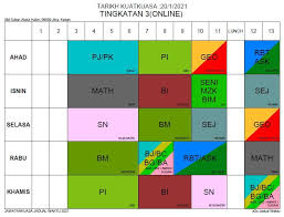 Sultan abdul halim secondary school; Sm Sultan Abdul Halim Added A New Sm Sultan Abdul Halim