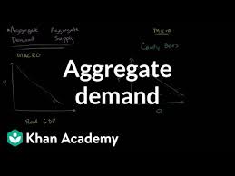 Aggregate Demand Video Khan Academy