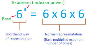 Exponents Are A Way To Easily Represent Repeated Multiplication Of The Same Number For Example The Shorthand Way For Exponents Math Calculator Learning Math