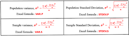 Pin By Studywalk On Statistics Formulae Math Formula Math Equations
