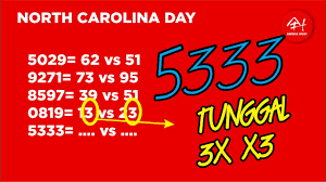 Prediksi North Carolina Day Hari Ini Jumat 12 Maret 2021 Bocoran Ncd Hari Ini Youtube