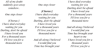 Www.facebook.com follow me on google+ www.reaper.fm in thispiano tutorial i show you how to play a thousand years by christina perri. Letternotes
