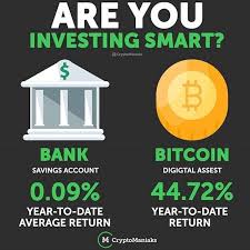 Start Trading Today Bitcoin Make Money From The Comfort Of Your Home Earn Massively From Bitcoin Trading I Use A Sy In 2020 Investing Savings Account Bitcoin