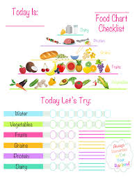 Kids Healthy Eating Printable Food Etc Kids Nutrition