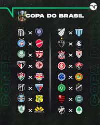 Assista aos programas exclusivos do canal, aos melhores momentos do brasileirão, campeonato. Definidos Os Duelos Da 3Âª Fase Da Copa Tnt Sports Brasil Facebook