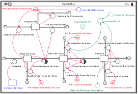 House thermostat wiring diagram download. House Wiring Diagram Symbols Home Wiring Diagram