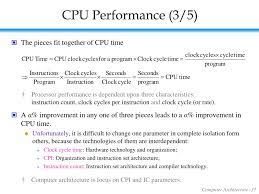 The word performance in computer performance means how well is the computer doing the work it is supposed to do?. Ppt Chapter 1 Fundamentals Of Computer Design Powerpoint Presentation Id 383098