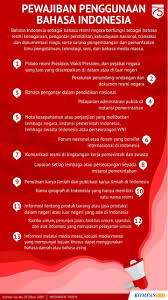 Pembuktian bahwa bahasa indonesia sebagai bahasa resmi kenegaraan ialah digunakannya bahasa indonesia dalam naskah proklamasi kemerdekaan ri 1945. Penggunaan Bahasa Indonesia