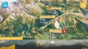 Na new research grant rehab sciences 12/11/18. Utmb 2018 Occ Tous Les Resultats Sports Infos Ski Biathlon