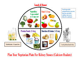 calcium oxalate stones national kidney foundation