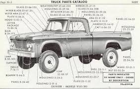Stiffspeed Trucks Pickup Trucks Truck Parts