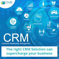 Our Crm Software Development Services Help In Simplifying Sales Pipeline Management Track Client Details And Enable Flawless Client Interactions Know More Vi