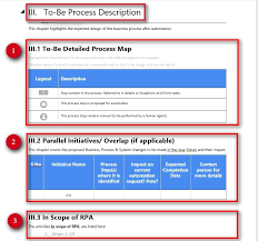 Details About The Pdd