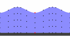 230.000 menschen sind gestorben und 1,7 millionen menschen wurden obdachlos. Tsunami Wikipedia
