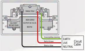 9 easy steps to wiring a plug correctly and safely. Diagram Ethernet Wire Diagram Socket Full Version Hd Quality Diagram Socket Diagrampeaks1k Seirs It