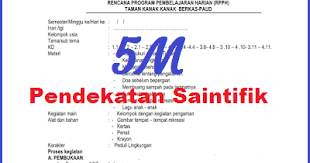 Contoh rppm dan rpph paud tema air udara api. Rpph Paud Tema Alat Komunikasi Masnurul