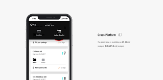 By contacting vodafone customer service number, you can get your common issues solved & customer reviews. New Vodafone Cu App On Behance App Vodafone News