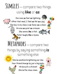 We did not find results for: Simile And Metaphor Posters Worksheets Teachers Pay Teachers