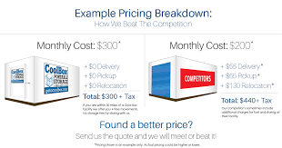 Learn about services, costs and availability. Pods Alternative Portable Moving Containers Cost Cool Box Portable Storage Cool Box Moving Containers Storage