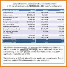 pro forma financial template unique 6 statements excel balance sheet statement example of a report