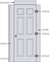 Byrcon Wood Products Solid Wood Interior And Exterior Doors Prehung Door Size Prehung Doors Wood Interiors Exterior Doors