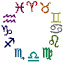 Circle Of Zodiac And Colors Signs By Solarbladeartifex Deviantart Com On Deviantart Zodiac Symbols Zodiac Zodiac Sign Tattoos
