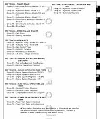 **although we try our best to provide our visitors with the most accurate information that we can find about your skid steer. John Deere 570 575 375 Skid Steer Loader Technical M The Repair Manual