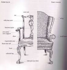 Love This One Like A Medical Illustration With A Chair Instead Of A Human Body Joinery Design Interior Design History Neoclassical Furniture